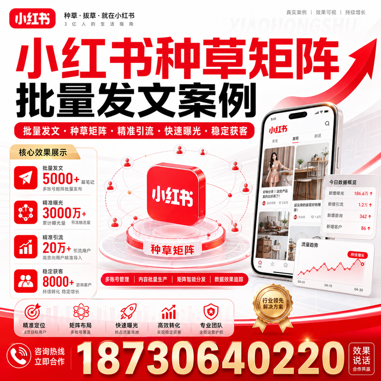 阿拉善小红书种草矩阵批量发文案例